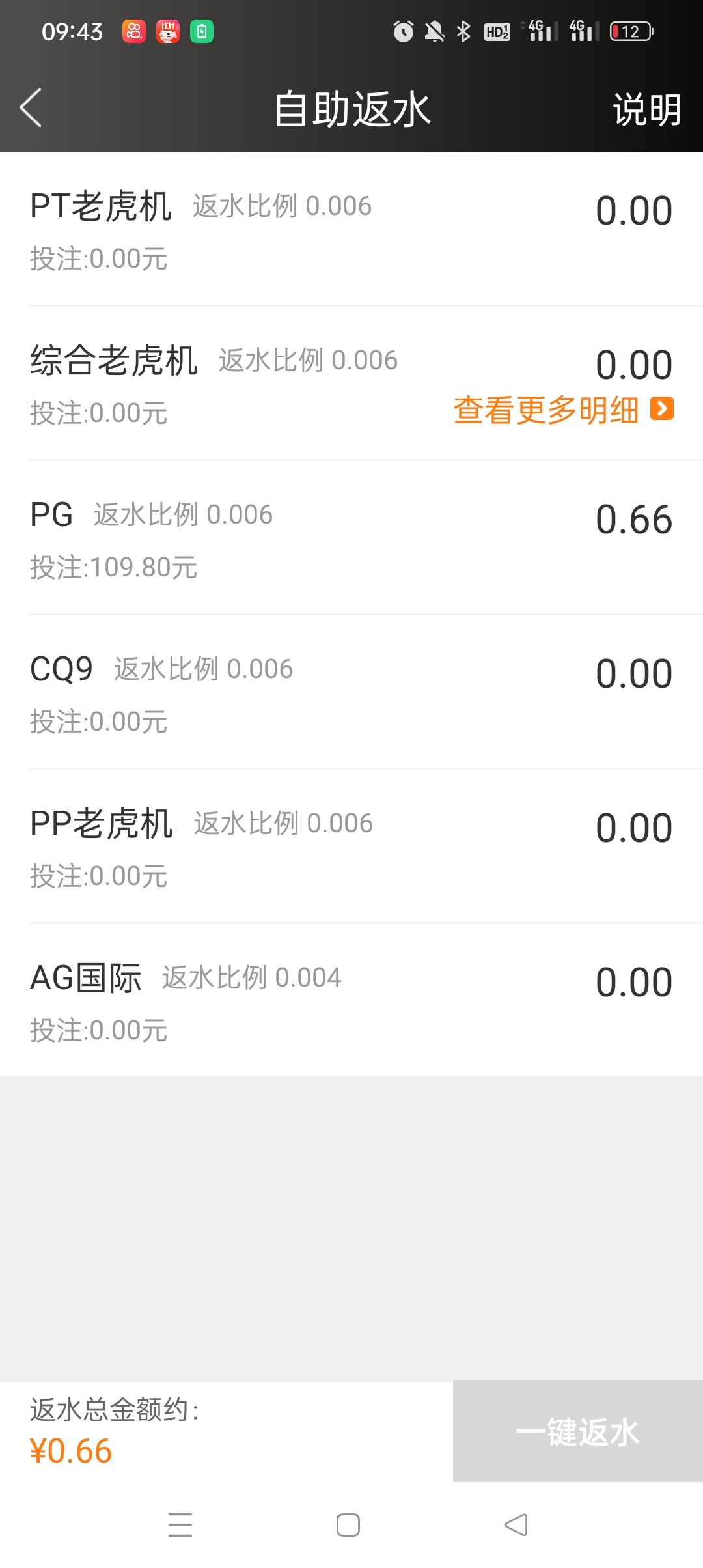 Screenshot_2023-12-15-09-43-50-60_0f479f3f26e5d199fe78cd0a612808c4.jpg